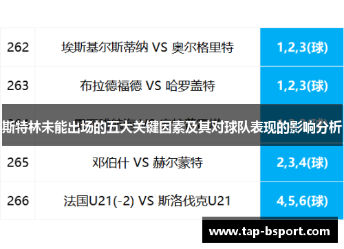 斯特林未能出场的五大关键因素及其对球队表现的影响分析 斯特林未能出场的五大关键因素及其对球队表现的影响分析