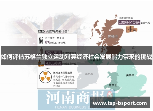 如何评估苏格兰独立运动对其经济社会发展能力带来的挑战 如何评估苏格兰独立运动对其经济社会发展能力带来的挑战