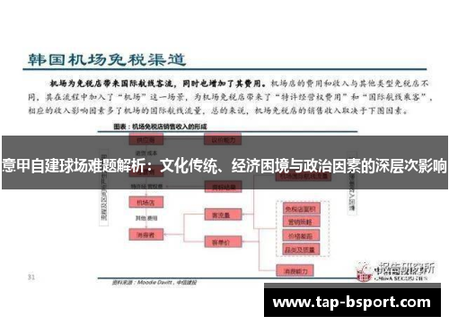 意甲自建球场难题解析：文化传统、经济困境与政治因素的深层次影响