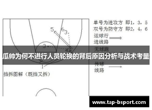 瓜帅为何不进行人员轮换的背后原因分析与战术考量 瓜帅为何不进行人员轮换的背后原因分析与战术考量
