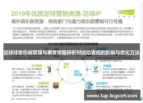 足球球星伤病管理与康复策略探析对运动表现的影响与优化方法