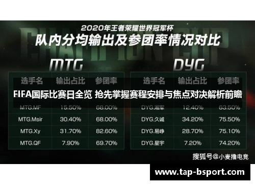 FIFA国际比赛日全览 抢先掌握赛程安排与焦点对决解析前瞻