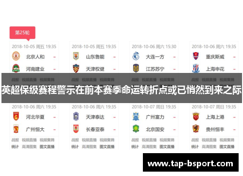 英超保级赛程警示在前本赛季命运转折点或已悄然到来之际